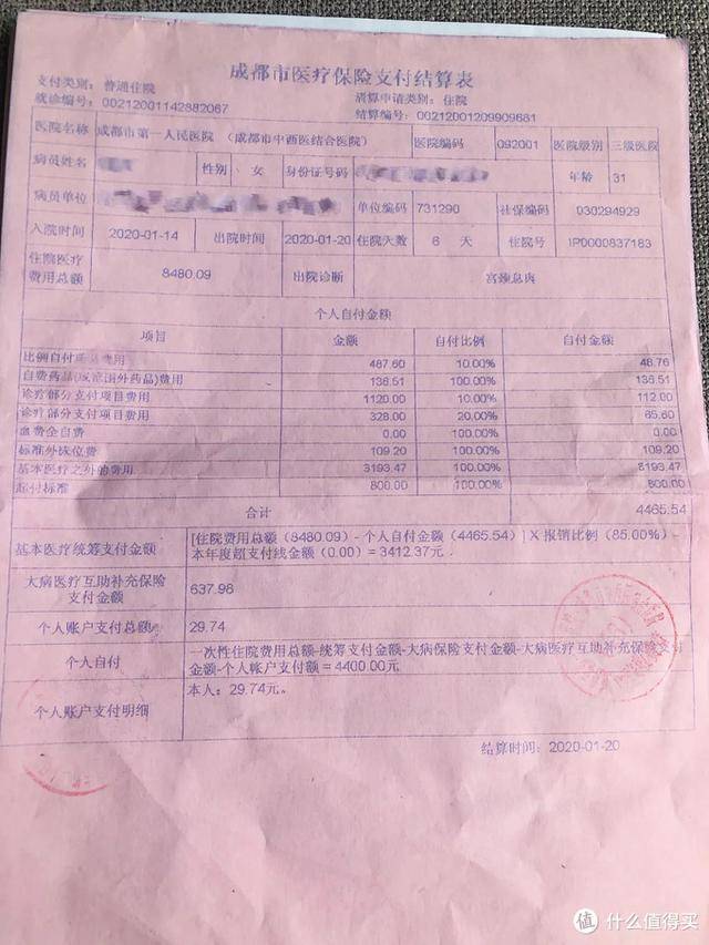 孟津最新24小时医保是否可以报销方法分析(最方便真实的孟津24小时医保是否可以报销门诊方法)