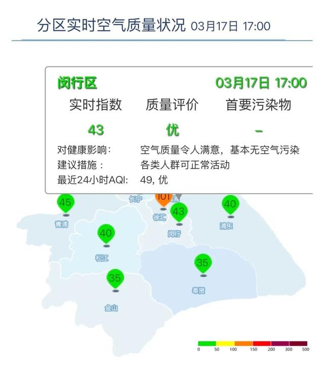 孟津最新上海24小时天气查询最新消息方法分析(最方便真实的孟津上海24小时天气预报查询方法)
