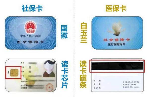 孟津最新24小时医保卡余额回收联系方式方法分析(最方便真实的孟津医保卡回收电话方法)