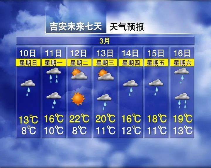 孟津最新上海24小时天气预报查询方法分析(最方便真实的孟津上海24小时分时天气预报方法)