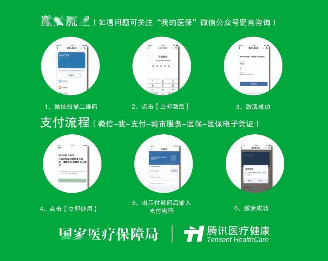 孟津关于急用钱24小时套医保卡微信的信息