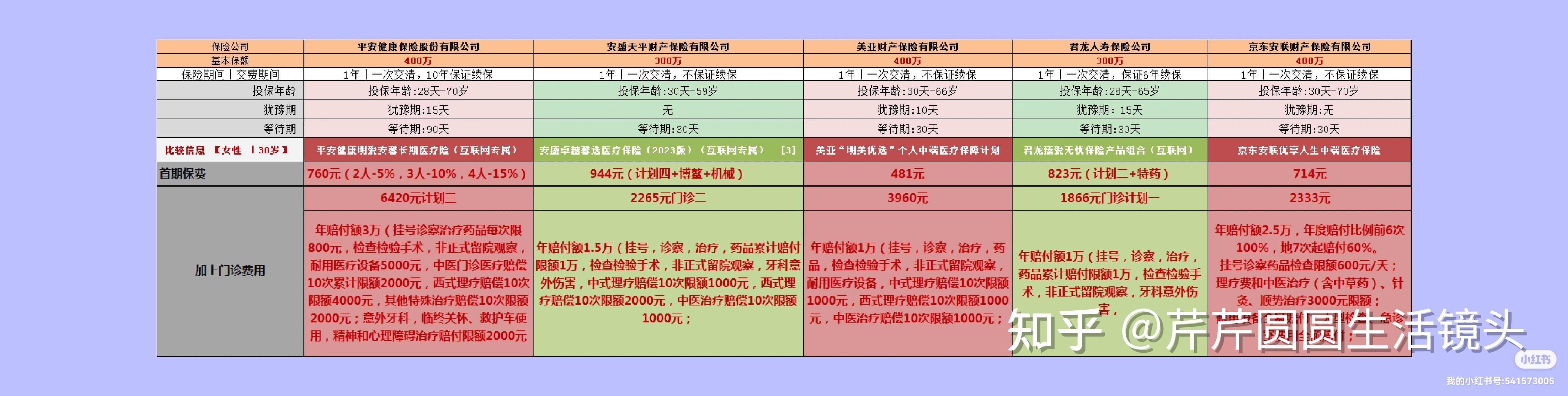 孟津最新医保提取代办中介怎么联系方法分析(最方便真实的孟津提取医疗保险提取需要什么手续方法)