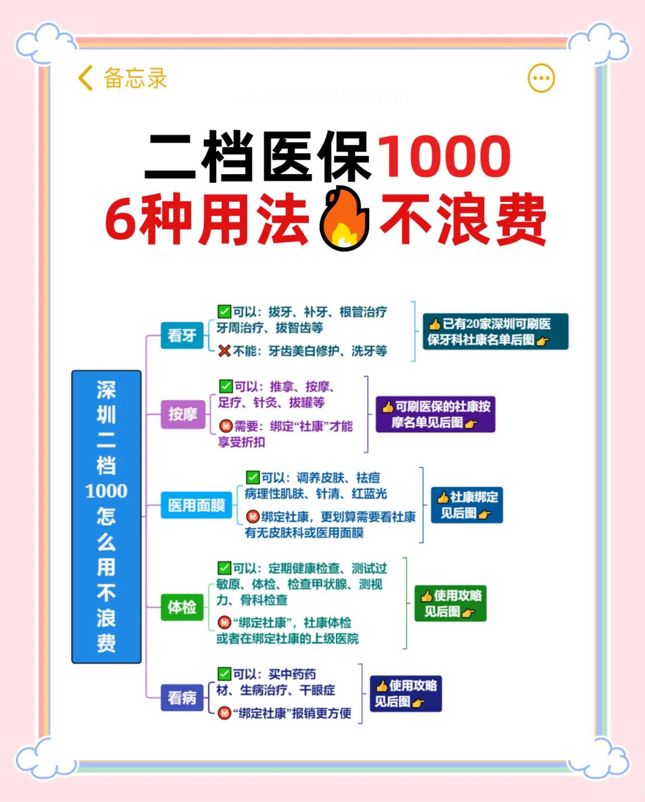 孟津最新深圳哪里可以套医保卡现金方法分析(最方便真实的孟津急用深圳钱套医保卡联系方式方法)