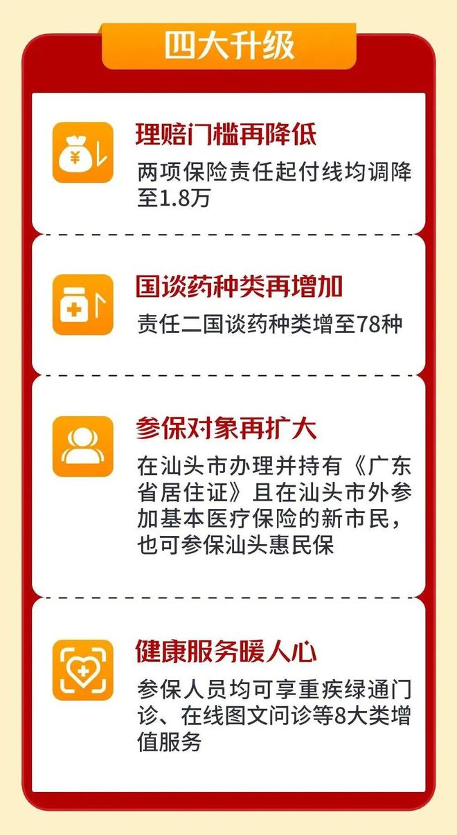 孟津最新医保套现怎么套啊最快的办法方法分析(最方便真实的孟津医保套现怎么套啊最快的办法徾欣qw413612医保套出钱方法)