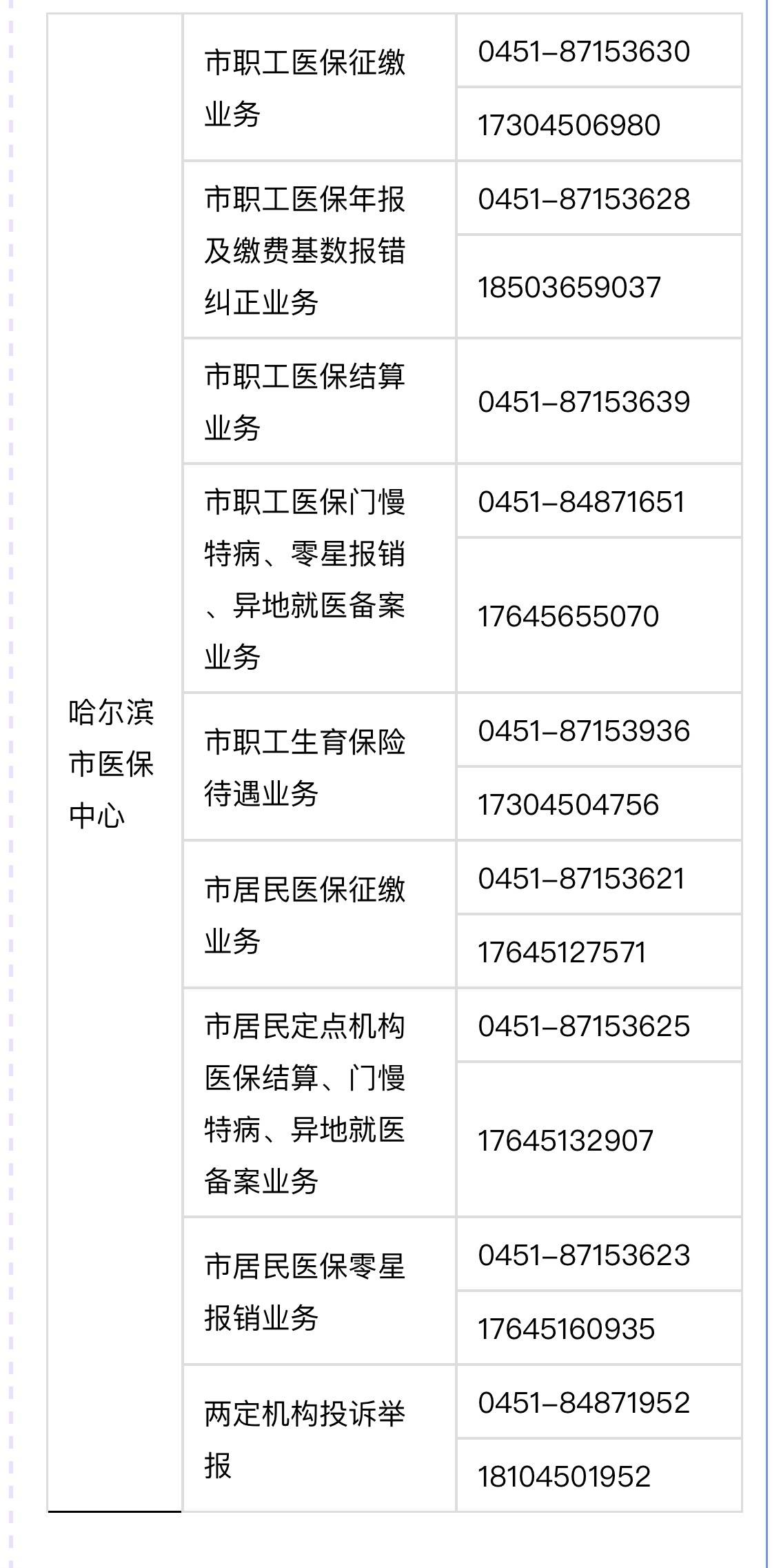 孟津最新24小时高价回收医保余额方法分析(最方便真实的孟津24小时高价回收医保余额怎么算方法)