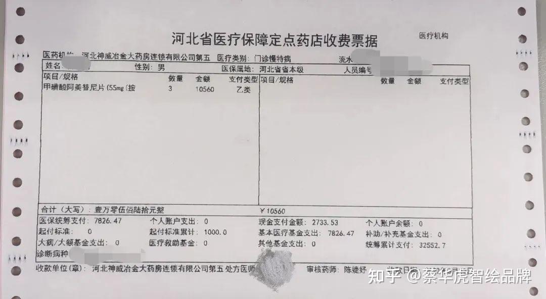 孟津最新药店套医保取现成功率方法分析(最方便真实的孟津药店医保卡套取现金方法)