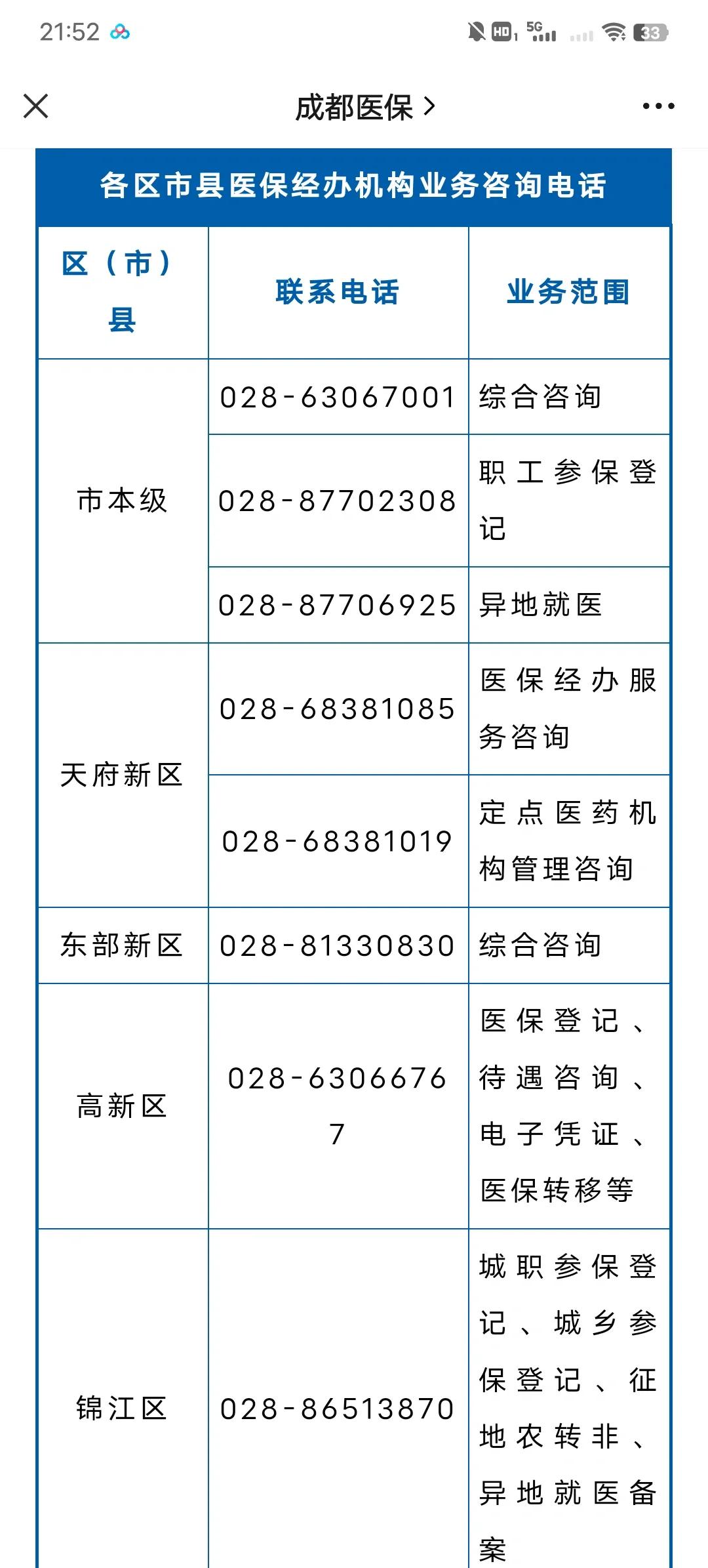 孟津最新医保卡过期了还能正常使用吗方法分析(最方便真实的孟津旧的医保卡还能用吗方法)