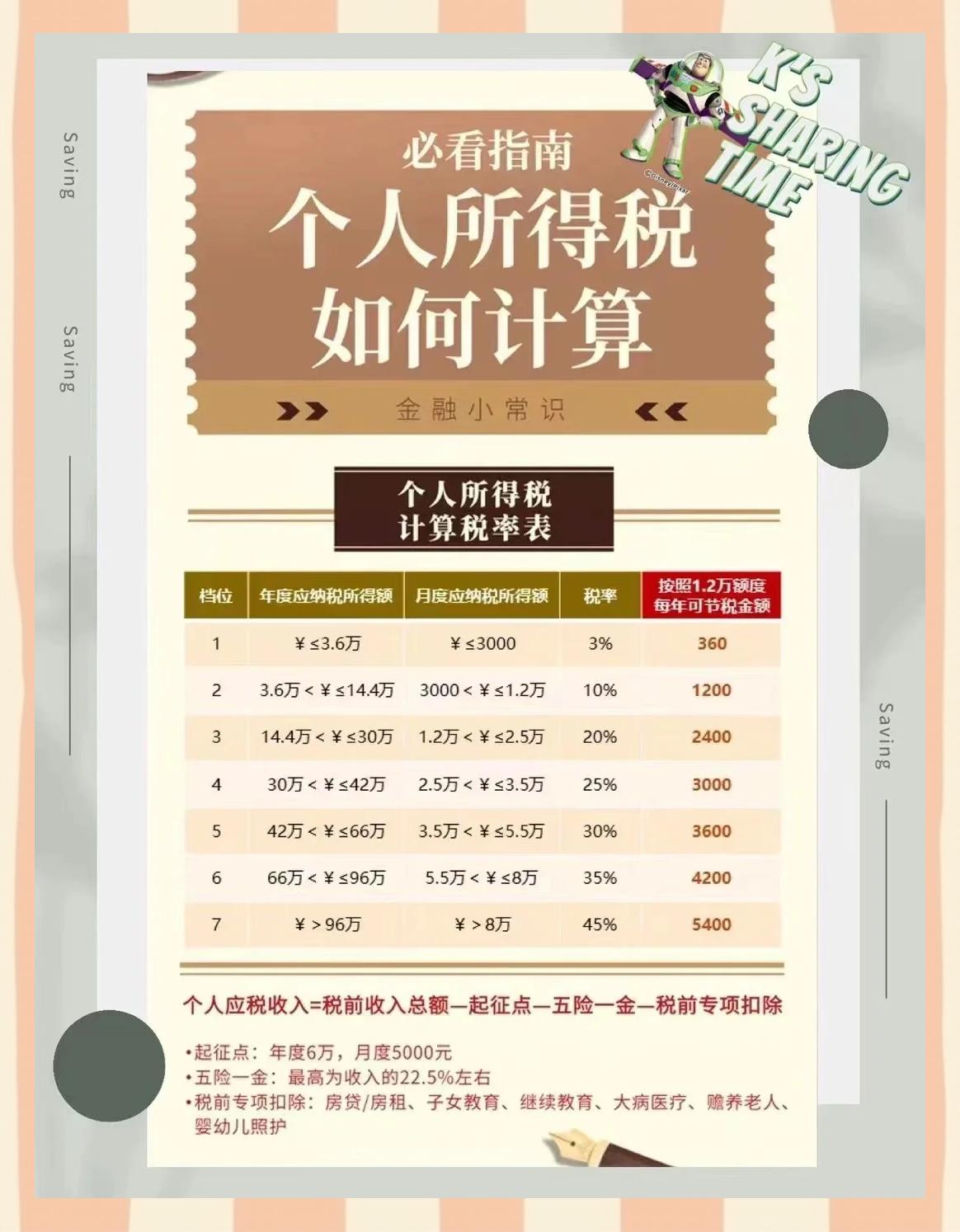 孟津最新找中介10分钟提取养老金的钱方法分析(最方便真实的孟津中介提取公积金的方法方法)
