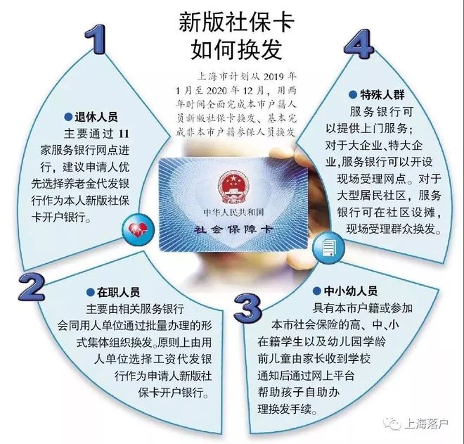 孟津最新常州医保卡惠民保险代扣怎么取消方法分析(最方便真实的孟津常州医保卡惠民保险代扣怎么取消不了方法)