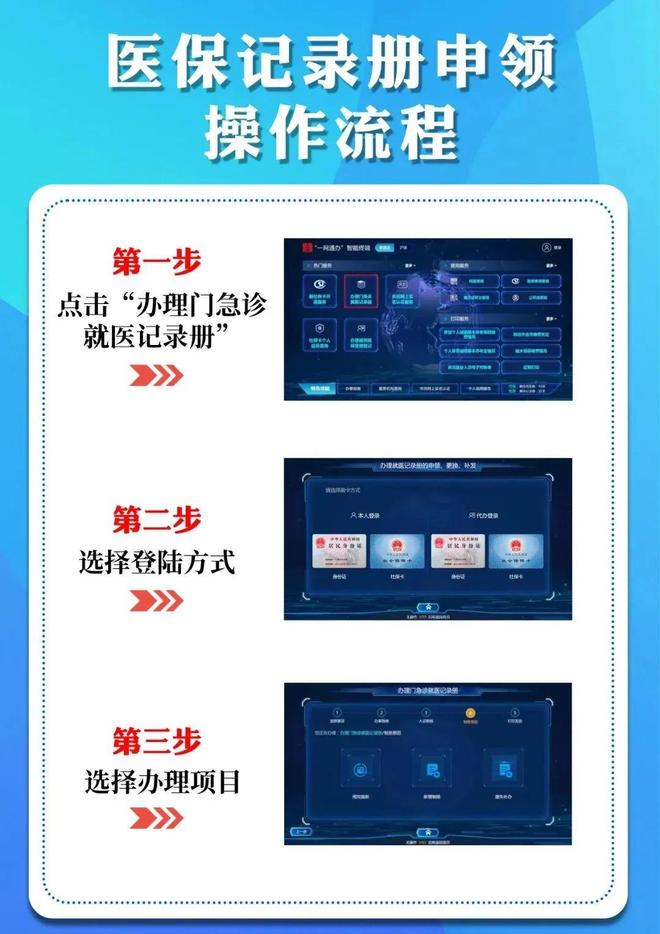 孟津最新24小时套医保卡商家方法分析(最方便真实的孟津去药店套医保卡怎么说收多少小费方法)