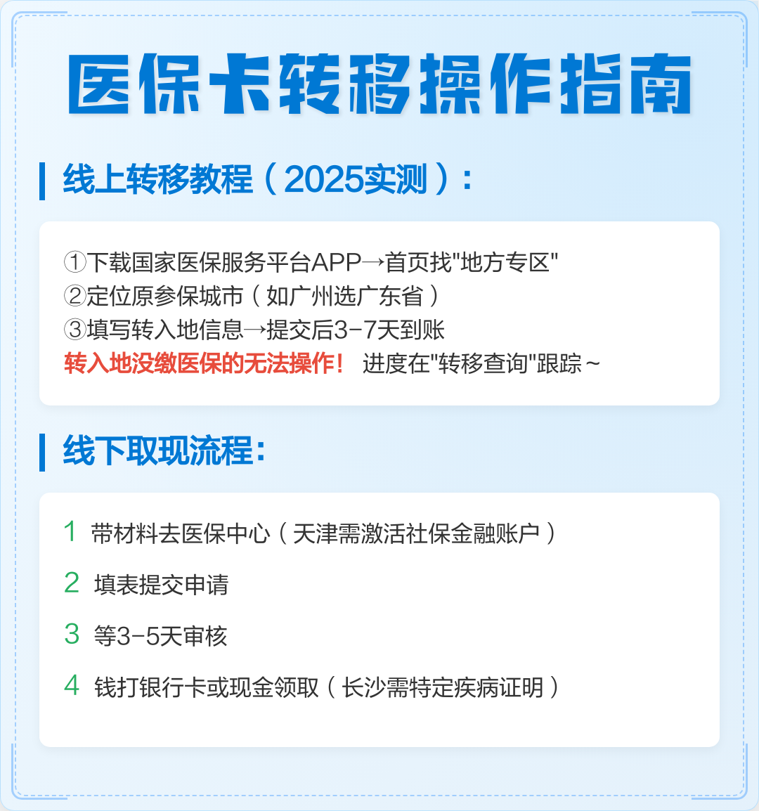 孟津最新怎样跟药店的人说套医保卡方法分析(最方便真实的孟津药店有熟人你套医保卡的钱方法)