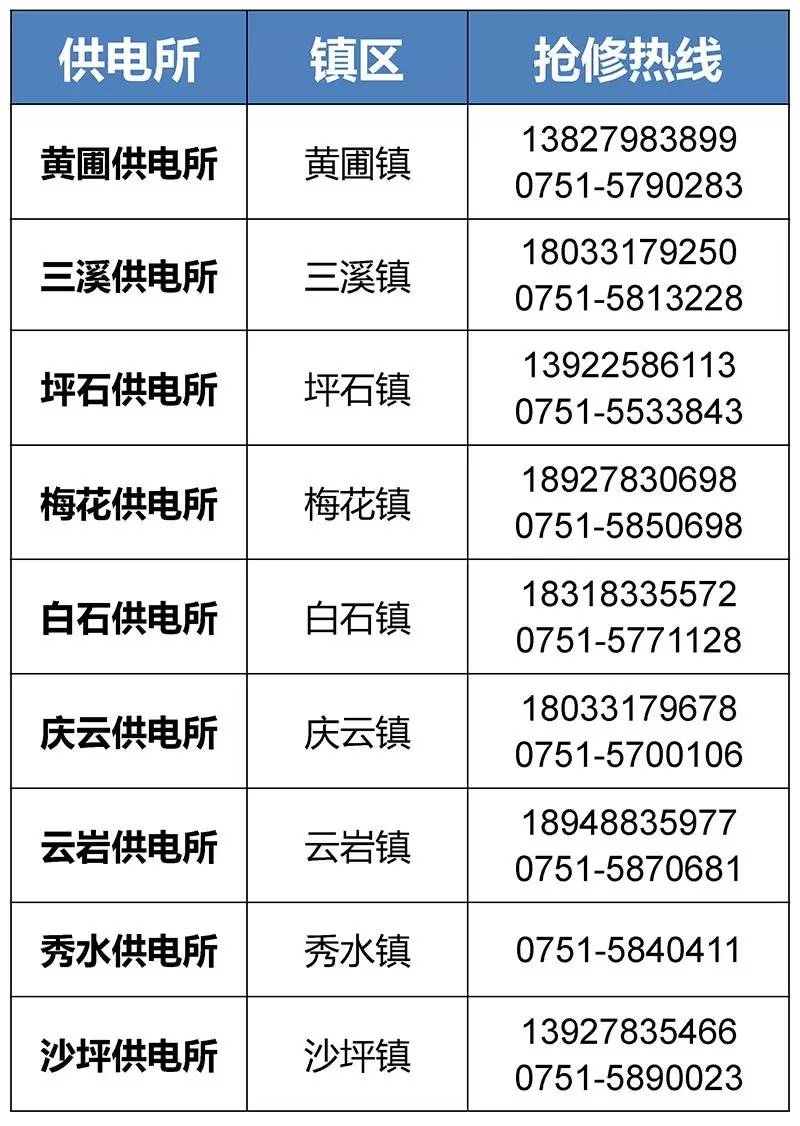 孟津最新医保24小时咨询电话人工方法分析(最方便真实的孟津海淀医保24小时咨询电话人工方法)