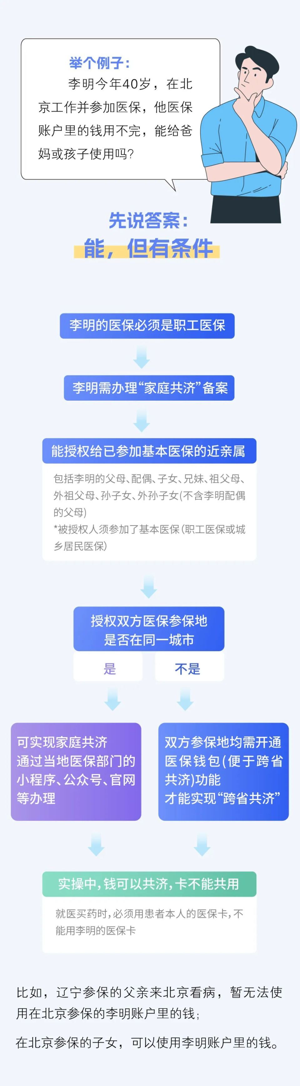 孟津最新医保换现金违法吗方法分析(最方便真实的孟津刷医保卡换现金有联系方式吗方法)