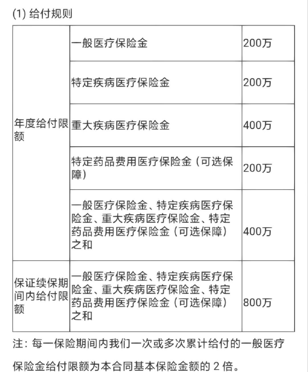 孟津最新医保提取中介联系方式方法分析(最方便真实的孟津急用钱24小时套医保卡方法)