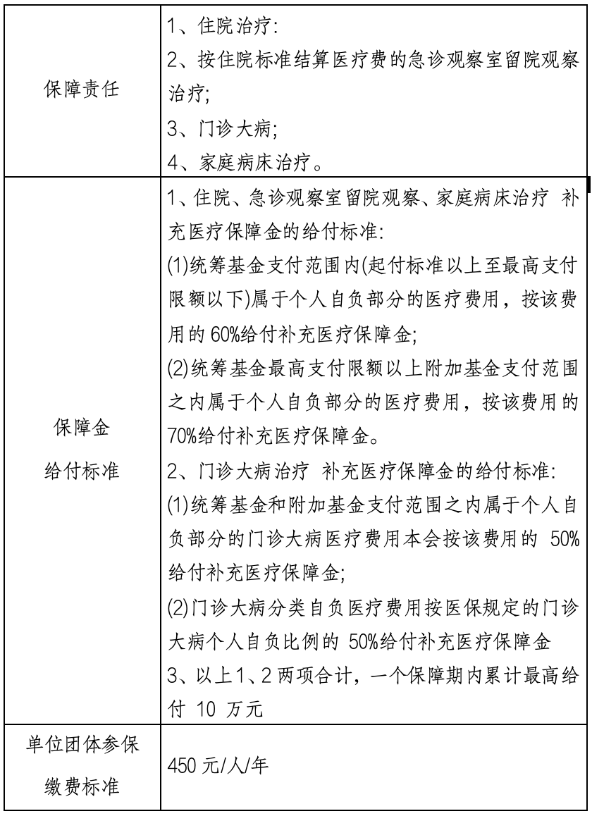 孟津最新上海医保提现中介方法分析(最方便真实的孟津什么药店愿意给你套医保卡方法)