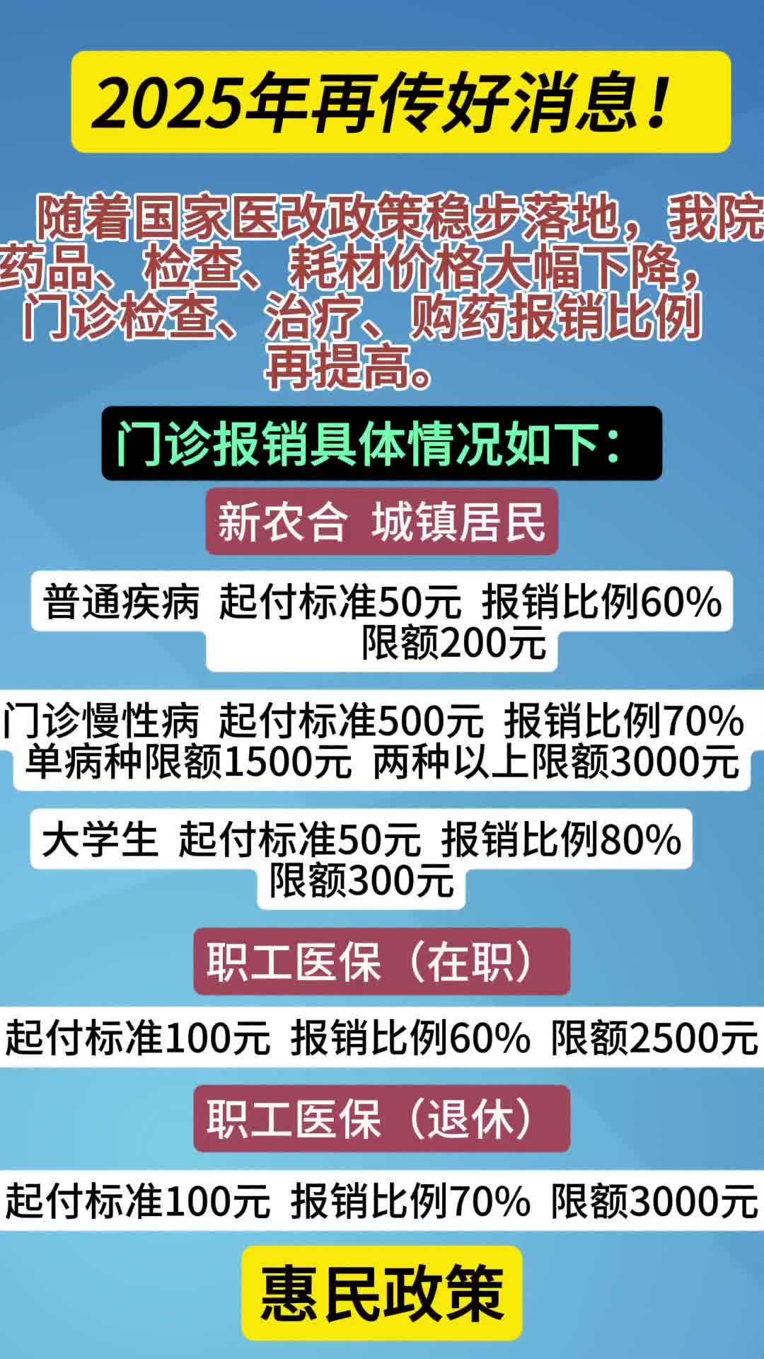 孟津最新全国医保卡回收联系方式方法分析(最方便真实的孟津医保卡回收比例是多少方法)