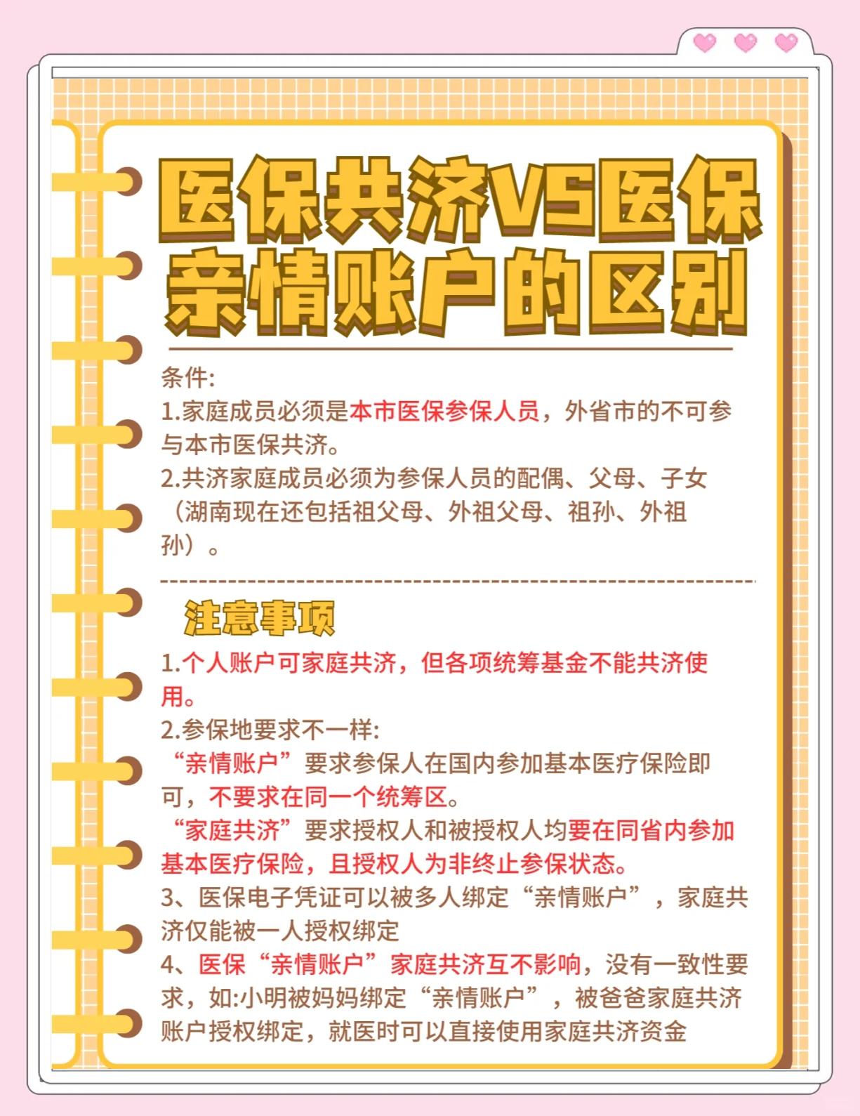 孟津最新医保5%与9%的区别方法分析(最方便真实的孟津医保10%和55%的区别方法)